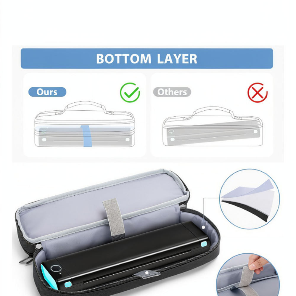 Портативный чехол для хранения – обзор и цена Tech Accessories Travel Organizer Pouch
